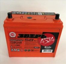 ZVER-Asia-6ST_58.1-LZU-_75B24R_-tonk.kl.